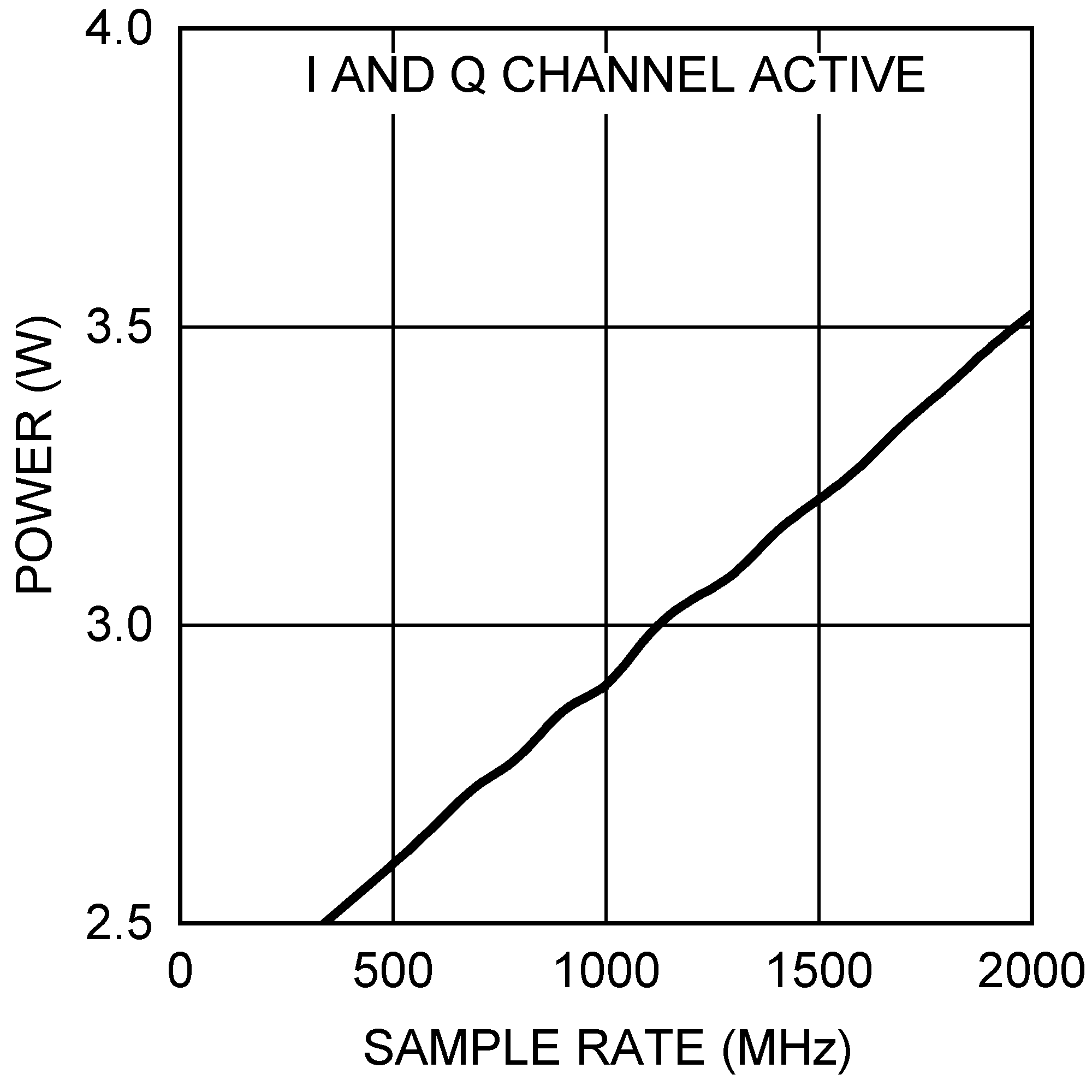 ADC10D1000QML-SP 30071885.png