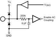 ADC10D1000QML-SP 30091606.gif