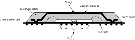 ADC12D1000 ADC12D1600 30091609.gif