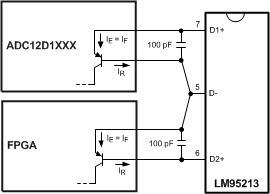 ADC12D1000 ADC12D1600 30091697.gif