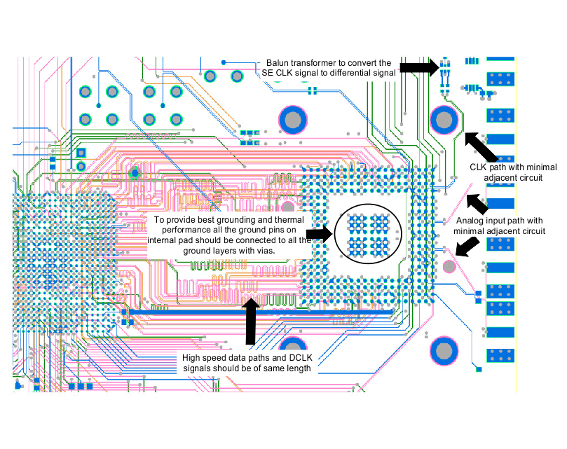 ADC12D1000 ADC12D1600 layout_example_1_top_snas480.gif