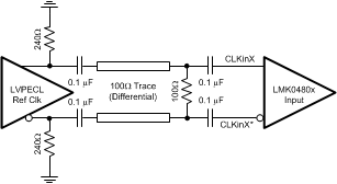 CLKinX_X_Termination_LVPECL_Reference_Clock_Source.gif