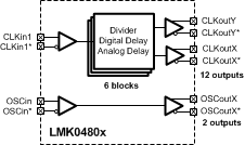 simplified_fbd_mode_clock.gif