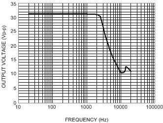 LM48560 30150778.gif