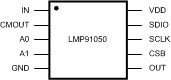 LMP91050 30164106.gif