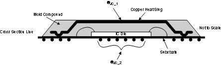 ADC12D1000RF ADC12D1600RF 30164409.gif