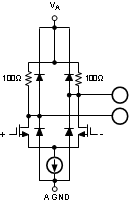 ADC12D1000RF ADC12D1600RF 30164430.gif