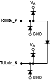 ADC12D1000RF ADC12D1600RF 30164435.gif