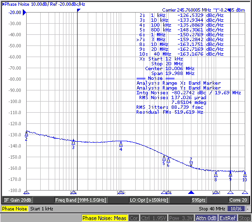 LMK04821 LMK04826 LMK04828 LMK04821_EVM01_VCO0_DE_245p76M_CLKout2_LVPECL20_div8_muxDiv_idl1_odl0.png