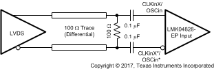 LMK04828-EP ai_sch_diff_lvds_input.gif