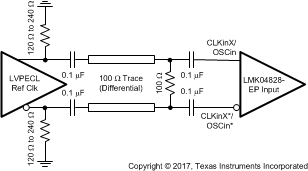 LMK04828-EP ai_sch_diff_lvpecl_input.gif