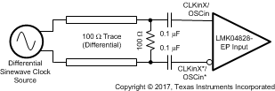 LMK04828-EP ai_sch_diff_sine_input.gif