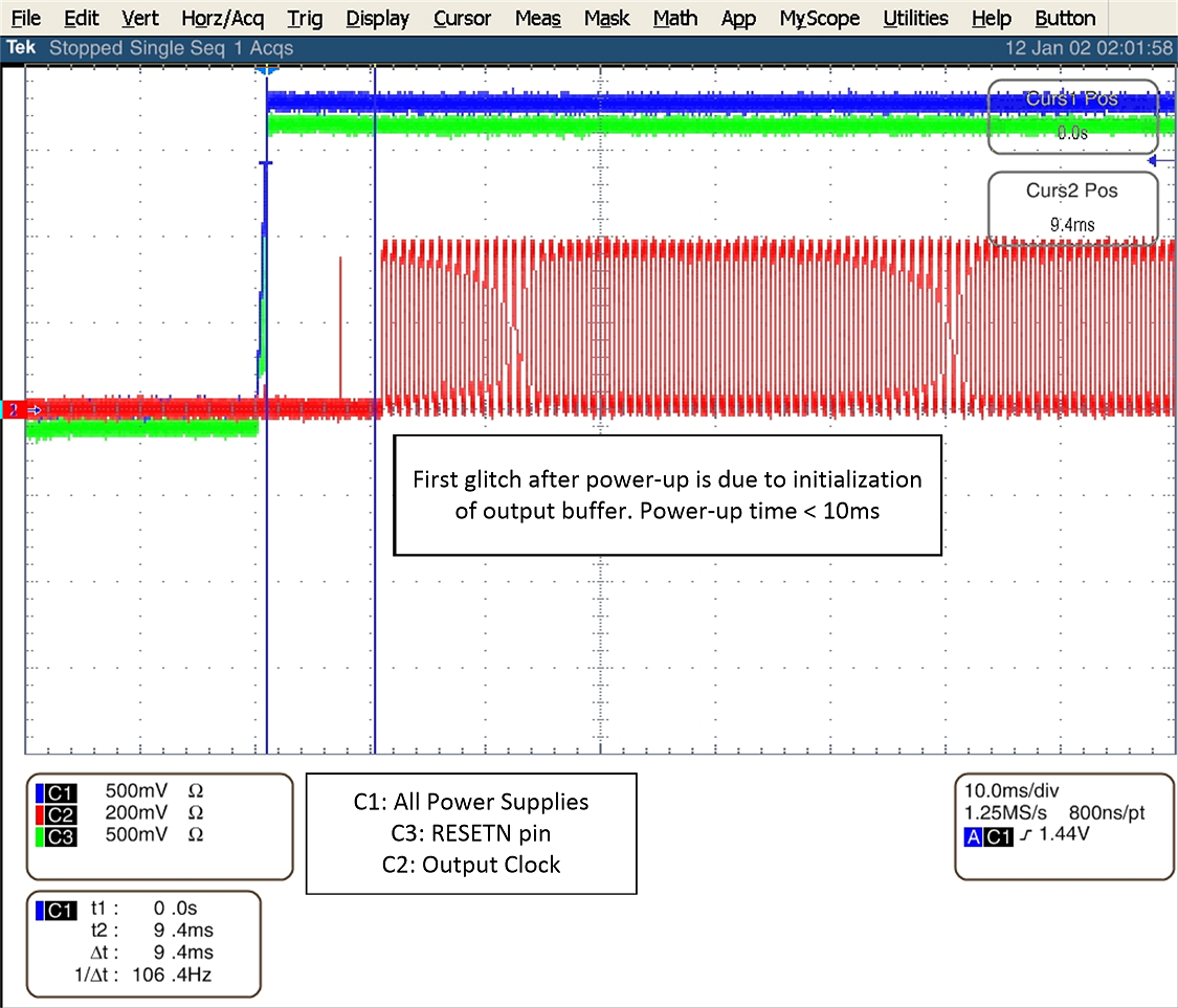 CDCE6214 powerramp1p8v1ms_inverted.png