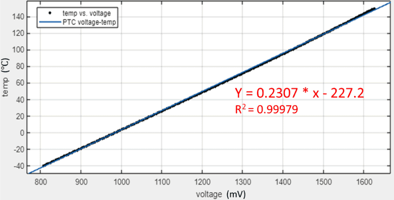 GUID-20221219-SS0I-V2DS-CZNW-0MJDP5F2DDH8-low.png