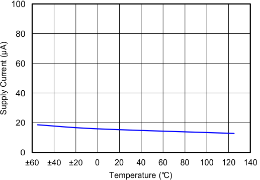 LM26 C001_SNIS115.gif