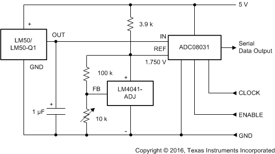 LM50 LM50-Q1 typapp2_snis118.gif