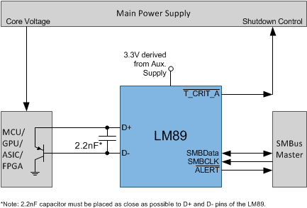 SNIS128001_SystemDiagram.gif