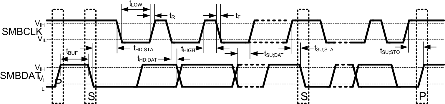 LM73 20147809.gif