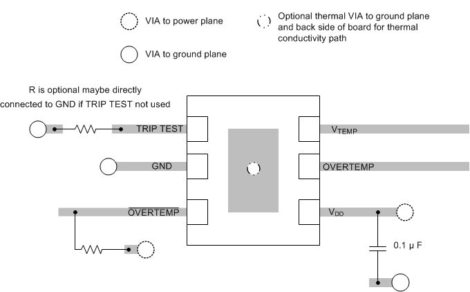 LM26LV LM26LV-Q1 Layout01_SNIS144.gif