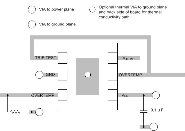 LM26LV LM26LV-Q1 Layout02_Latching_SNIS144.gif