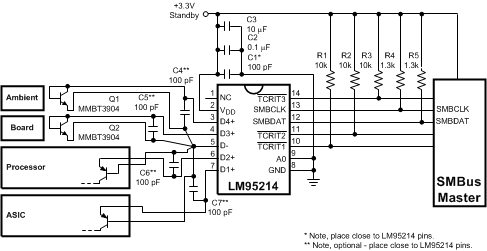 LM95214 30006103.gif