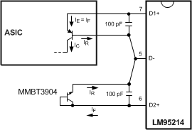 LM95214 30006115.gif