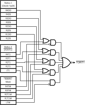 LM95214 30006151.gif