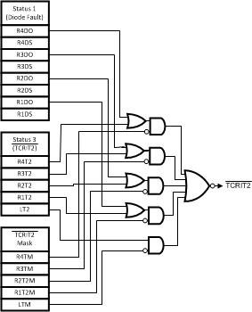 LM95214 30006152.gif