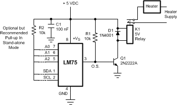 LM75B LM75C 30099814.gif