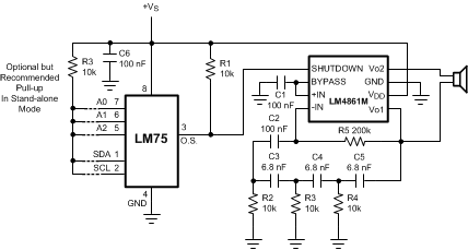 LM75B LM75C 30099815.gif