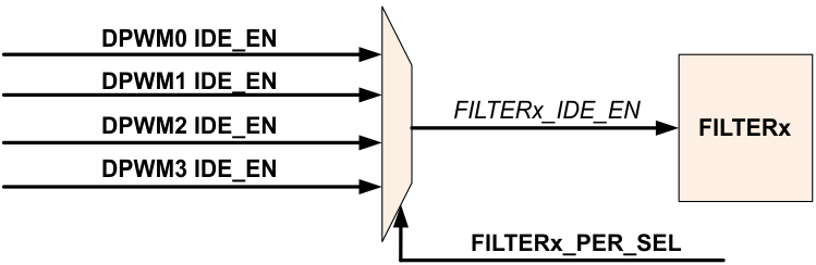 GUID-3E9CAE4F-54F0-47D4-B15B-4A50D5F84CCA-low.gif