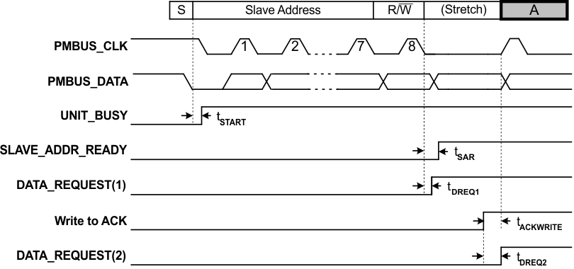 GUID-5053DCE7-60EB-47D0-A2FB-87FD0C5A322D-low.gif