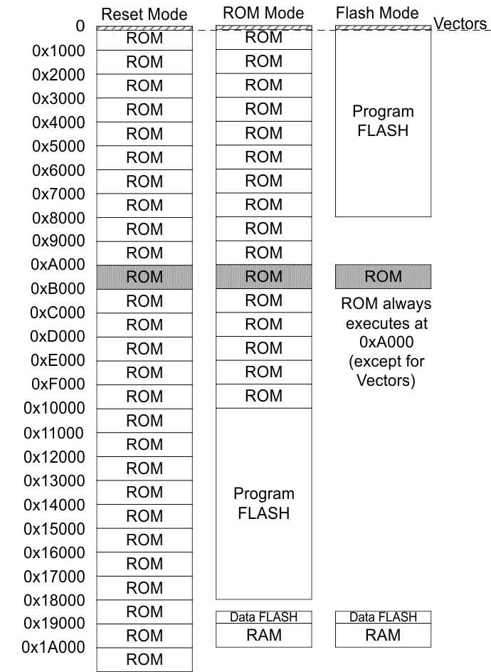 GUID-5731BAEA-1F2D-46A1-8B84-D1212EE1CDA5-low.gif