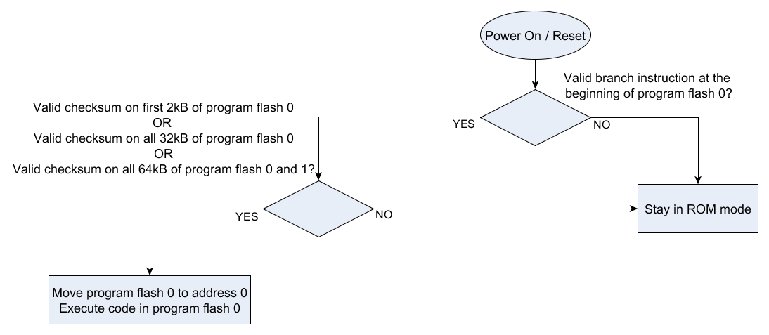 GUID-6ADB4B44-34A3-42A9-B406-3B4F930AC278-low.png