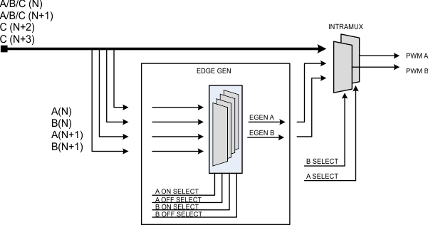 GUID-A03695E9-0D31-42C0-8E71-38334C440F29-low.gif