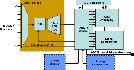 GUID-B3B459B1-2B4D-4DD3-BC12-66BCAA512C9C-low.gif