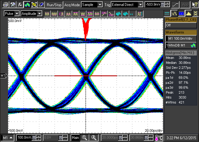 12gbps_sas3_waveform_output_link_extender_board_snla236.png