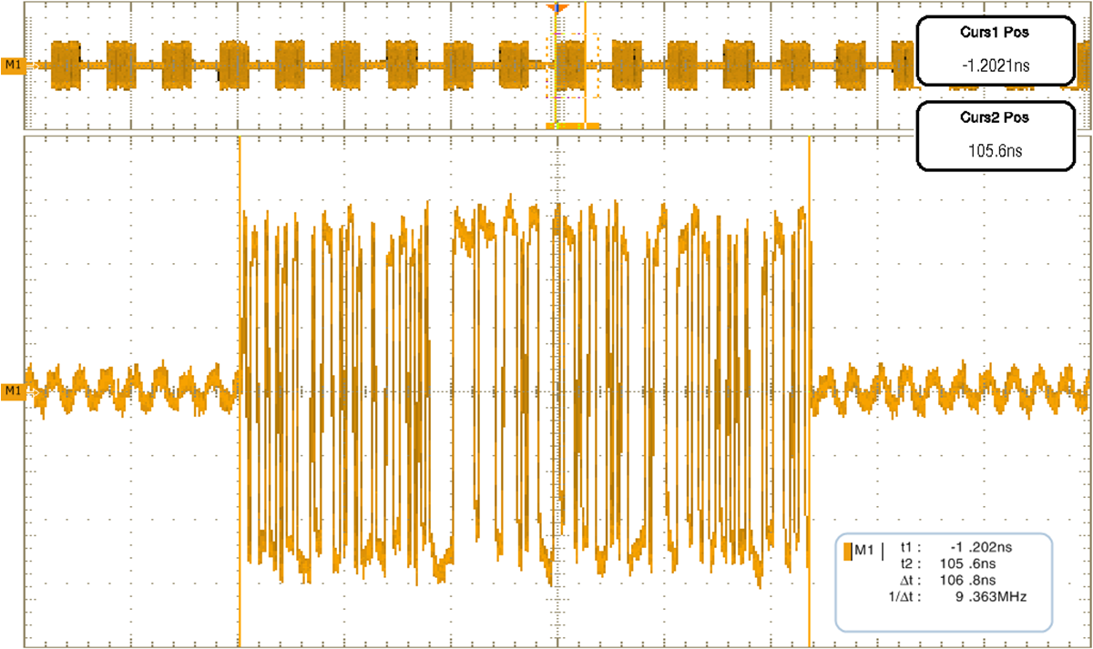 oob_signaling_ds125br820_input_snla236.png