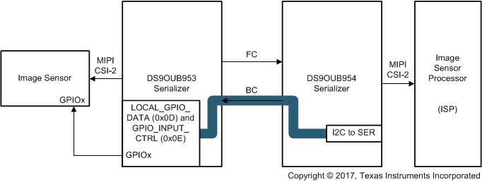 swru519_schematic1.gif