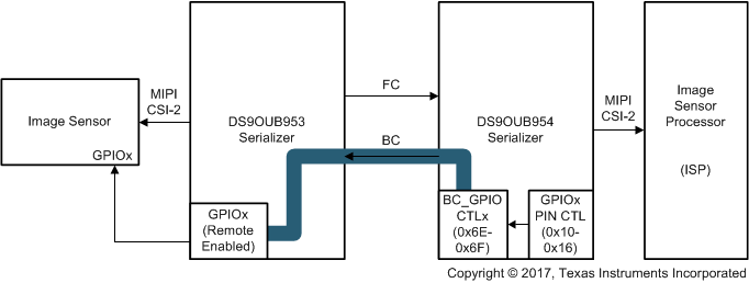 swru519_schematic2.gif