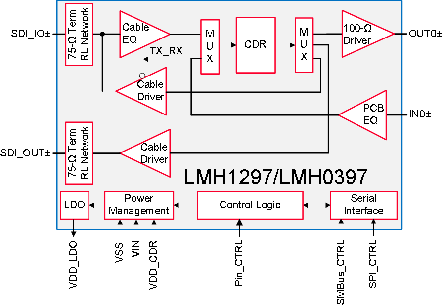 fbd1-snla299.gif