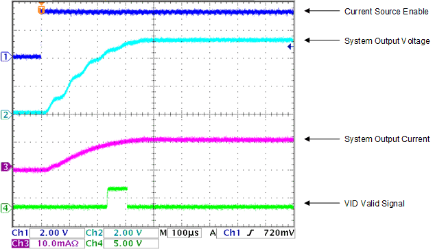 GUID-20211006-SS0I-CQPD-FLPP-KNK4NTBQCMKJ-low.gif