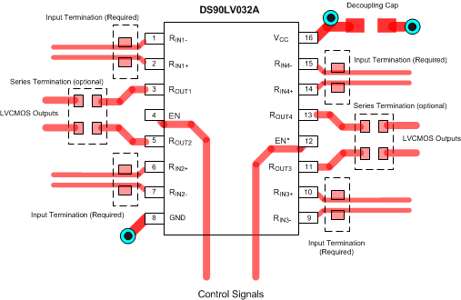 DS90LV032A SimplifiedLayout_032A.gif