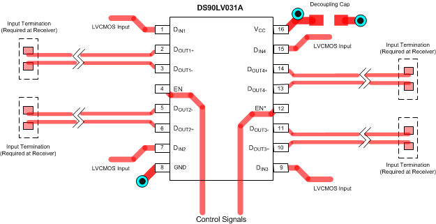 DS90LV031A SimplifiedLayout_031A.gif