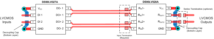 DS90LV027A SimplifiedLayout_027028.gif