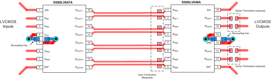 DS90LV048A SimplifiedLayout.gif