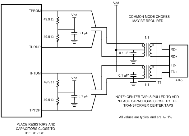 DP83848H DP83848J DP83848K DP83848M DP83848T 10_100_Mv_s_twisted_pair_snls250.gif