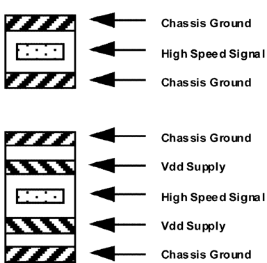 DP83848H DP83848J DP83848K DP83848M DP83848T alt_pcb_strplne_lay_stckng_snls250.png