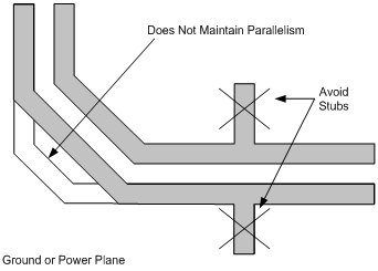 DP83848H DP83848J DP83848K DP83848M DP83848T differ_signal_pair_stubs_snls250.gif