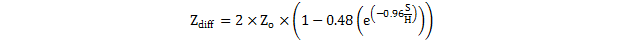 DP83848H DP83848J DP83848K DP83848M DP83848T eq_zdiff1_snls266.gif